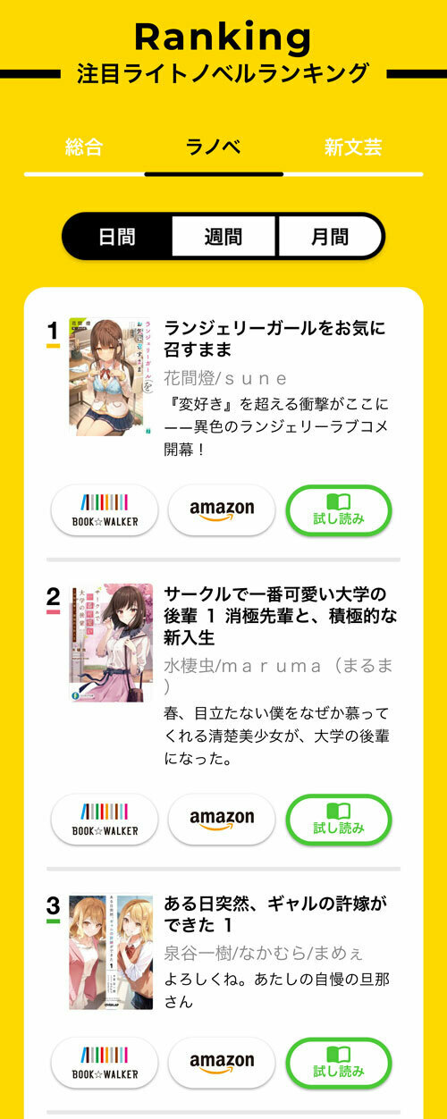 キミラノ 4 24の キミラノ 注目ライトノベルランキング 1位 ランジェリーガールをお気に召すまま 2位 サークルで一番可愛い大学の後輩 3位 ある日突然 ギャルの許嫁ができた 1 ランキングは50位まであるよ T Co Ovkthgsnbq キミラノ 4 24の キミラノ 注目ライトノベルランキング 1位 ランジェリーガールをお気に召すまま 2位 サークルで一番可愛い大学の後輩 3位 ある日突然 ギャルの許嫁ができた 1 ランキングは50位まであるよ T Co Ovkthgsnbq
