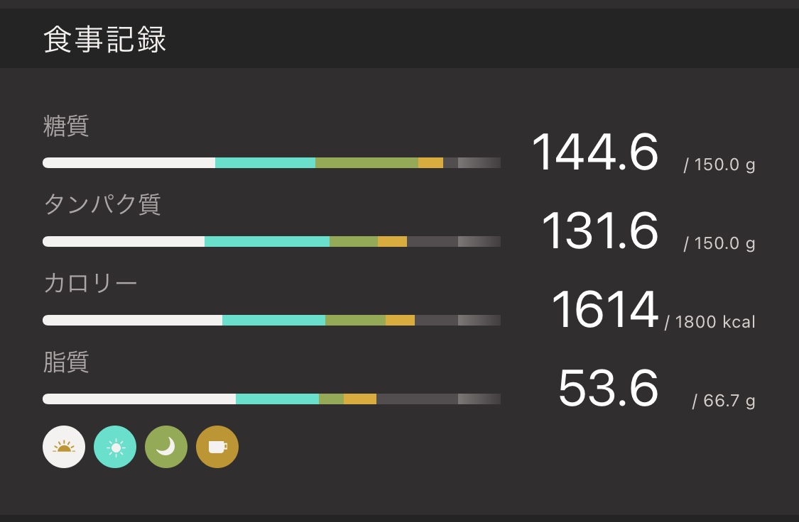 トレーニングお休みの日
最強どん兵衛美味しゅうございました🙏
どん兵衛食べたのも2年振りかもしれない
肉体改造前はカップ麺を週3回ぐらいのペースで味噌汁代わりにキメてたけどあれはやり過ぎだった
#漫画家肉体改造1000日行 