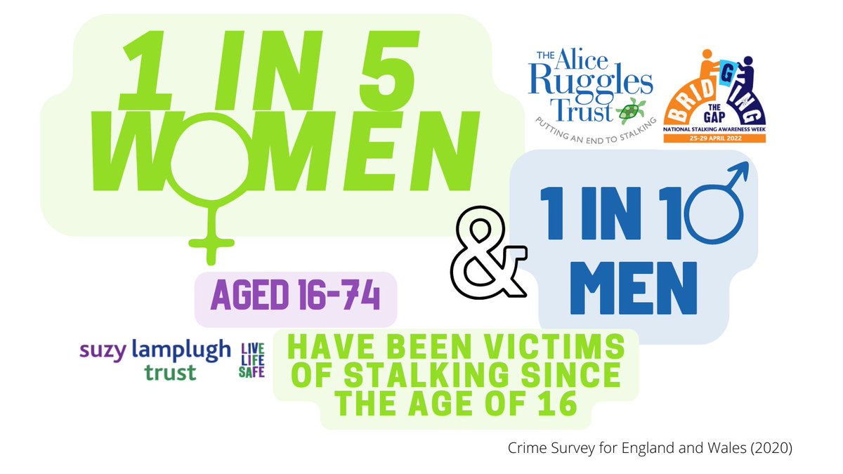 Welcome to #NSAW2022. 

We're supporting <a href="/live_life_safe/">Suzy Lamplugh Trust</a> to raise awareness of #stalking this week. 

1.5 million people were victims of stalking in 2019/2020.

The #BridgingtheGap theme highlights the vital role of #advocates in supporting victims.