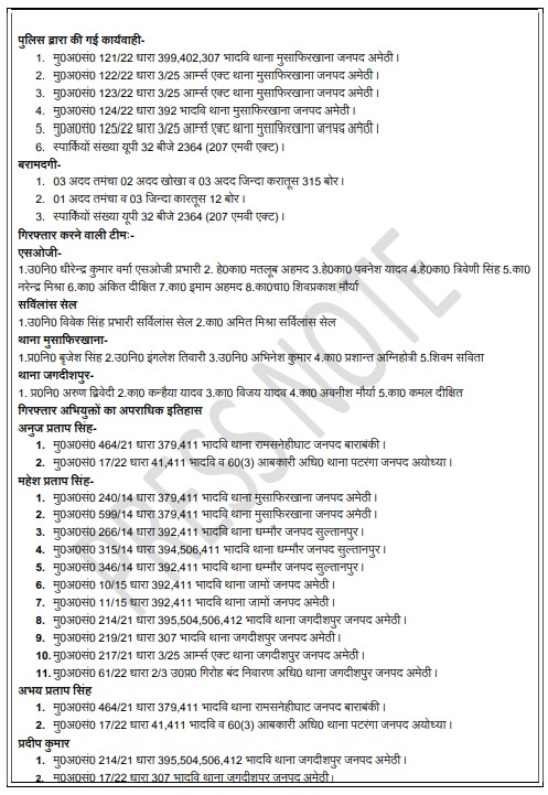 amethipolice's tweet image. #amethipolice पुलिस मुठभेड़ में 25 हजार रु0 का 01 ईनामिया व 05 नफर अन्य कुल 06 बदमाश डकैती की योजना बनाते हुये गिरफ्तार, कब्जे से 03 अदद तमंचा 02 अदद खोखा व 03 अदद जिन्दा करातूस 315 बोर, 01 अदद तमंचा व 03 जिन्दा कारतूस 12 बोर बरामद 
#CrackdownAmethipolice