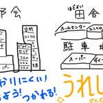 都会と田舎の違いが一目瞭然!住み慣れた場所が一番なのか…？？