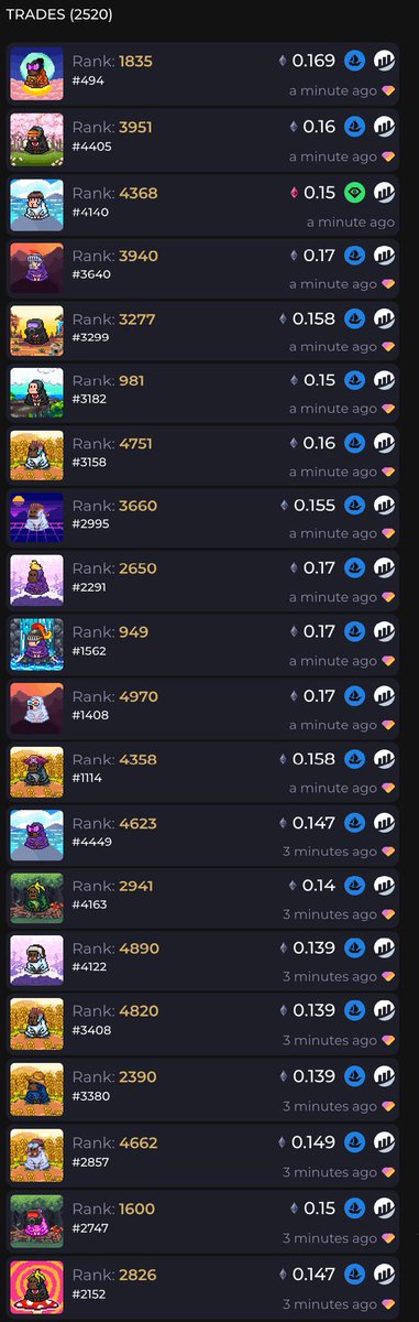 Someone must have heard what WL are coming to the $ZEN marketplace… 

🕉!Oohm