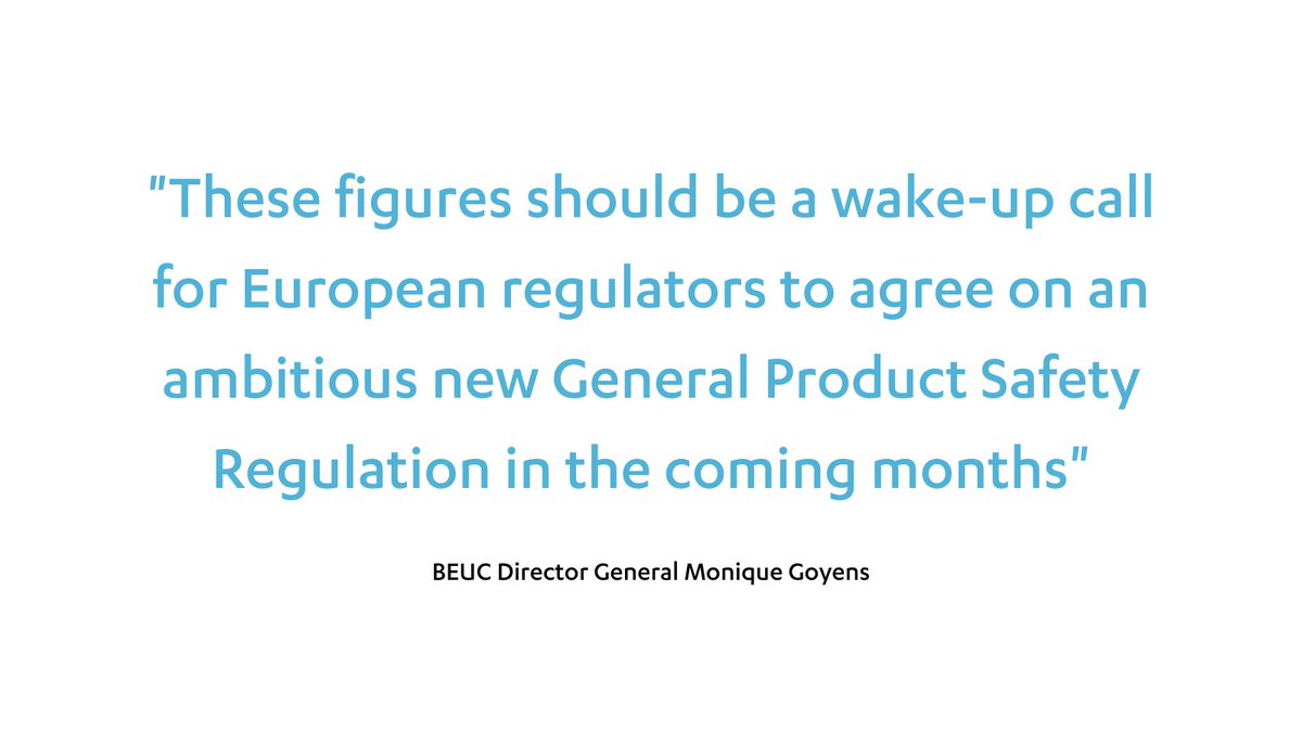 Once again, annual #safetygate report shows thousands of notifications about unsafe products ☹️ Action is needed to keep consumers safe: beuc.eu/publications/t… #gpsr #productsafety