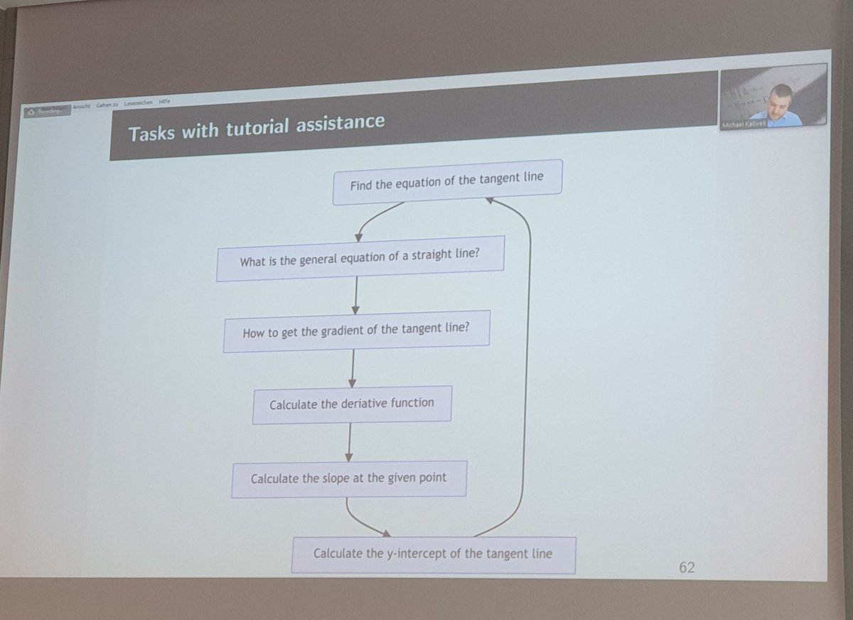 technischemech's tweet photo. Tutorial assistance. Guided tasks using STACK in formative assessments. What a great idea to give specific feedback. #stack22 #keynote #highered https://t.co/f8k18GhW4Q