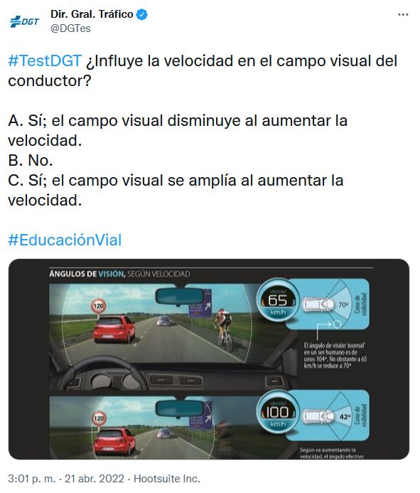 DGTes's tweet photo. Efectivamente, la velocidad influye en el campo visual del conductor: a mayor velocidad, menor campo visual. Por lo tanto, la respuesta correcta es la A. https://t.co/cvIucsM6P1