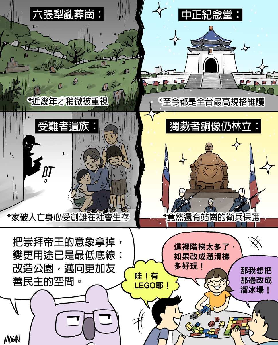 MOGAooo's tweet image. 光是用嘴和不同年紀、族群、立場的人「 講解 」轉型正義是什麼，難度就宇宙無敵霹靂高了。又台灣有著全世界數一數二長的威權時期，長達快半世紀的獨裁統治，其中上到下牽涉的種種人事物，絕對不是短時間內能釐清和處理的。

真正要「 執行 」轉型正義時會遇到的阻力和難度有多麽讓人絕望可想而知......