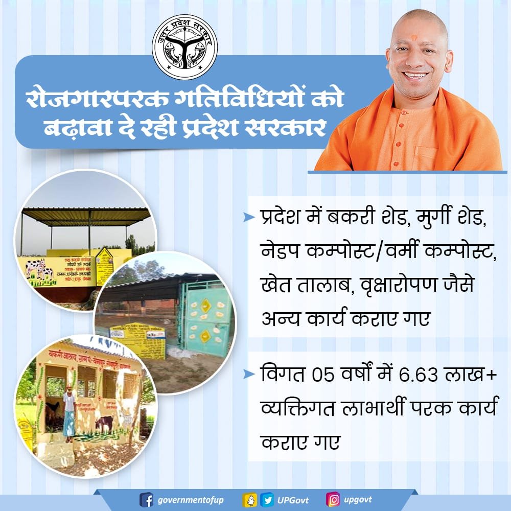 Government of UP tweet media