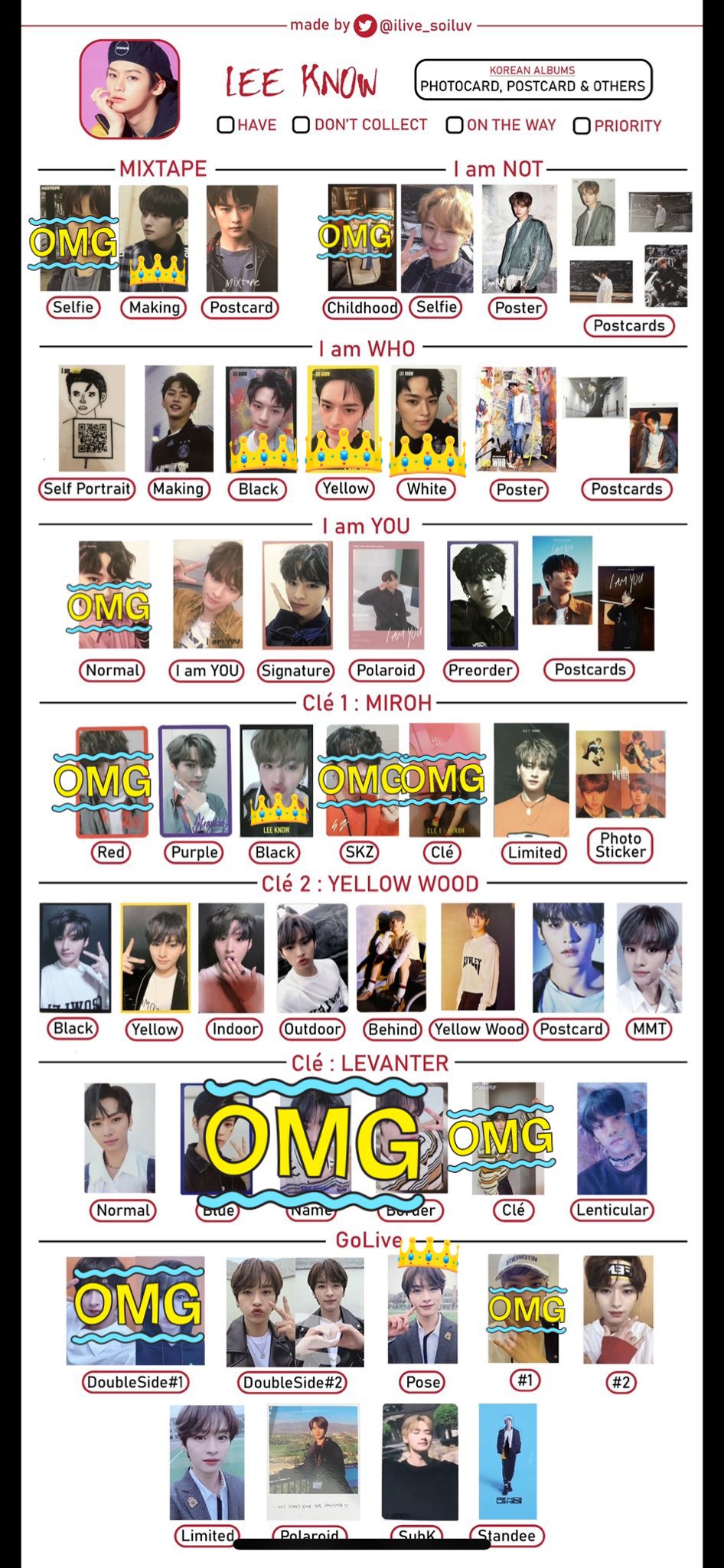 straykids リノ トレカ まとめ