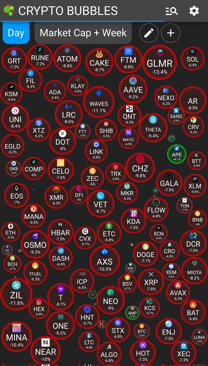 CryptoCapo_'s tweet photo. https://t.co/Acu3YL951S