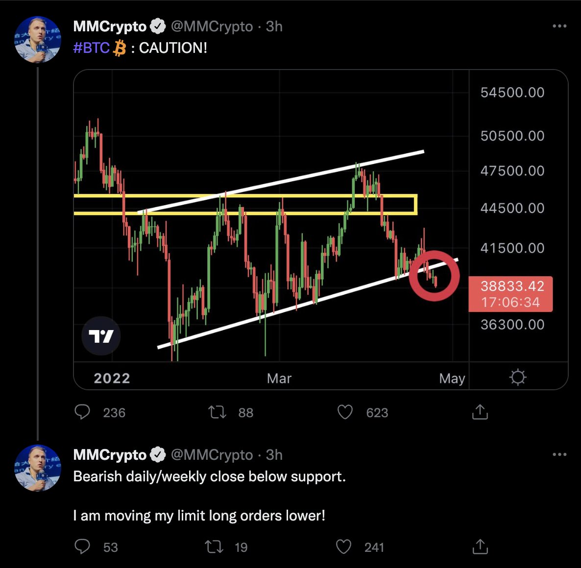 Meluysca1's tweet photo. @MMCrypto lmao gotta make a decision dude https://t.co/ciR4JIAroo