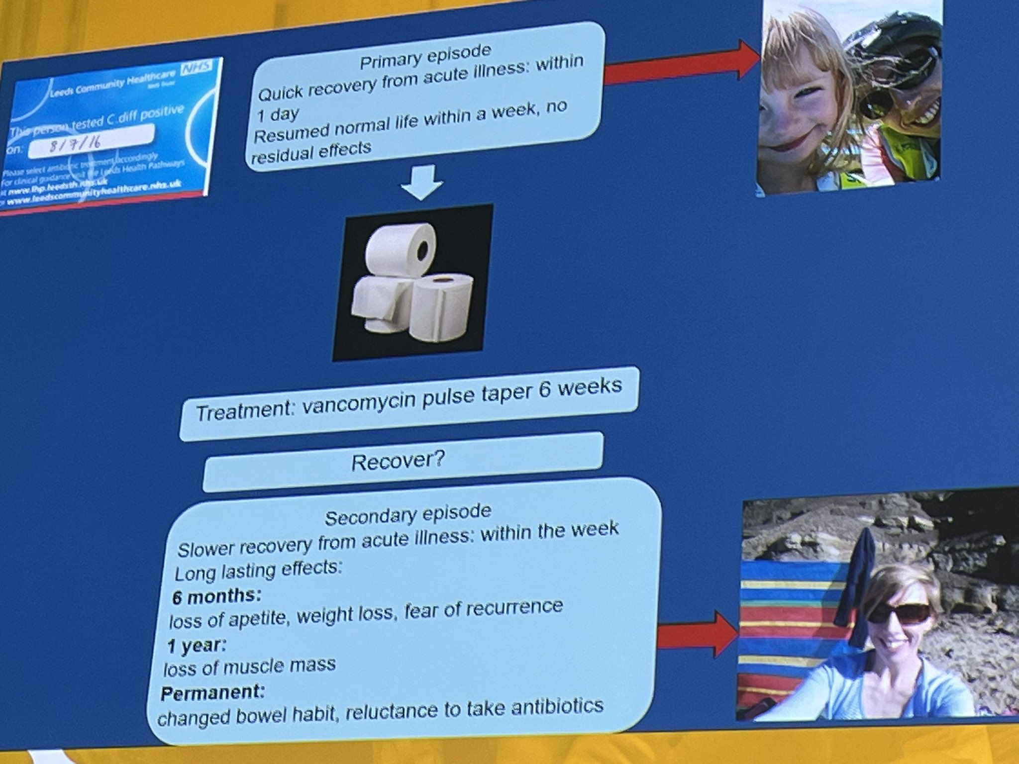 Prof. Fidelma Fitzpatrick on Twitter "Recurrent cdiff beyond the case