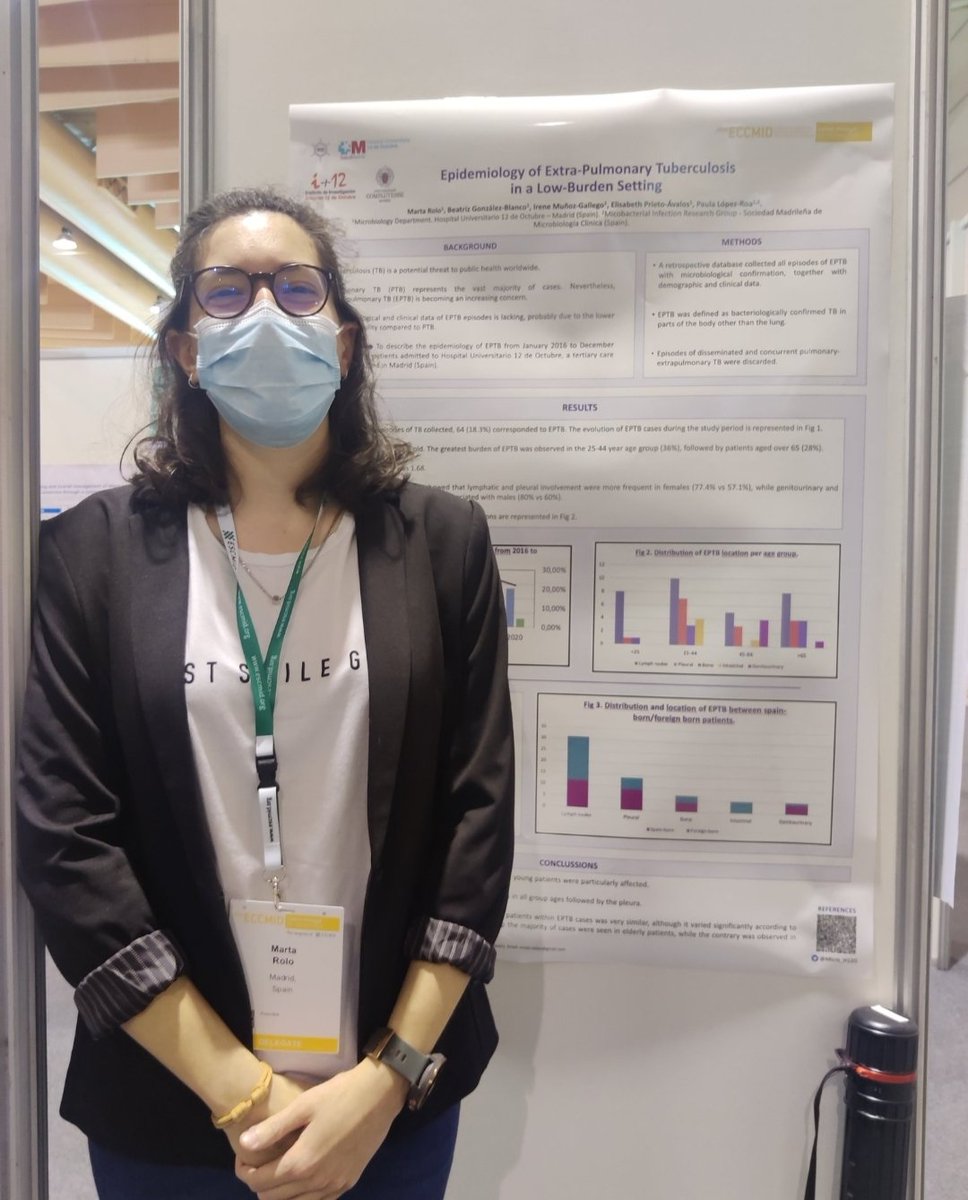 Micro_H12O's tweet photo. "Epidemiology of extra-pulmonary tuberculosis in a low-burden setting"
@rolo_marta https://t.co/lNXiRrXONe
