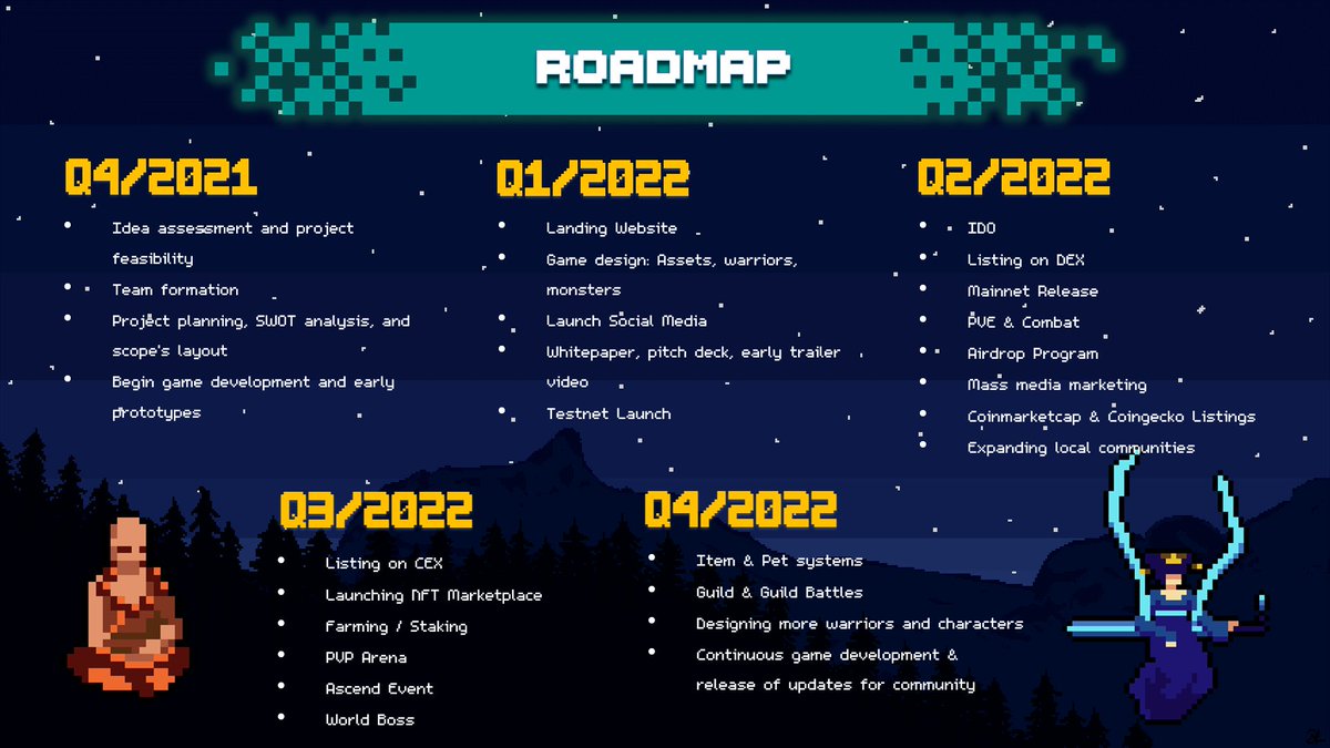 ✨✨✨We know exactly what you are waiting for, so, Arena of Warriors is delighted to present the ROADMAP for 2022. 

Let’s expect many big things this year!🔥🔥

#NFTGame #gamefi #playtoearn #p2e