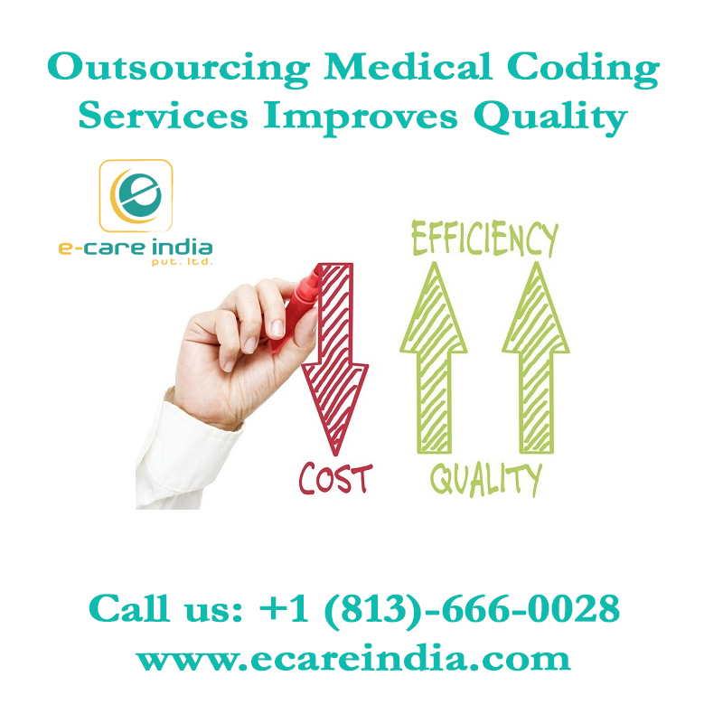 ecareindia's tweet image. Outsourcing Medical Coding Services Improves Quality
ecareindia.com/medical-coding…
Reach us for Quality Medical Coding Services
#Medicalcodingoutsourcing