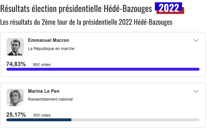 Hédé-Bazouges tweet media