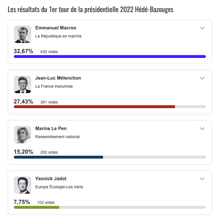 Hédé-Bazouges tweet media