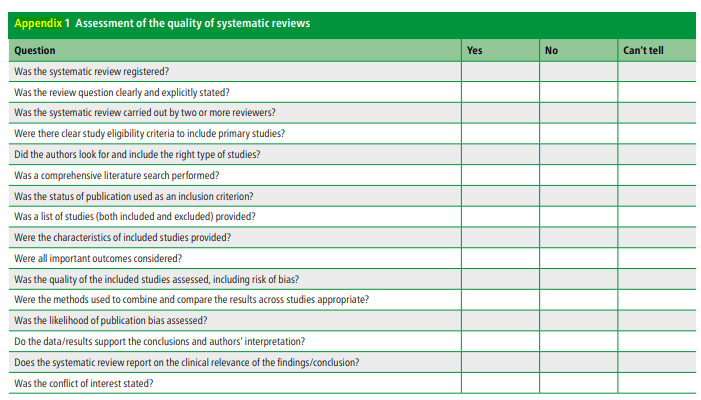 biblioGetafe's tweet photo. How to appraise the literature: basic principles for the busy clinician - part 2: #SystematicReviews and #meta_analyses #SysRev
https://t.co/fUoAjSKCpo https://t.co/15EzXdYgxj