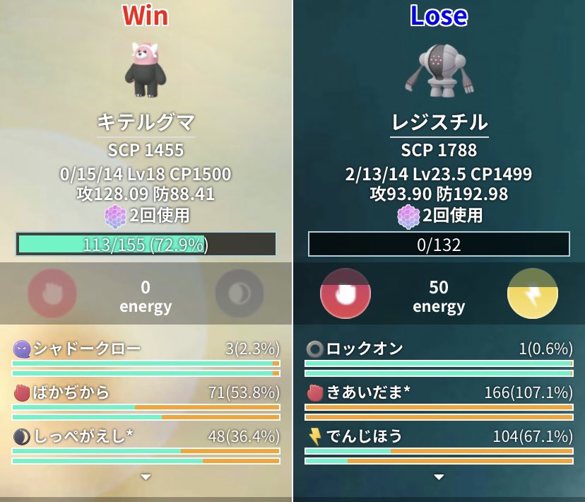 マイナーポケモン研究会 Go Minor Pokelabo Twitter