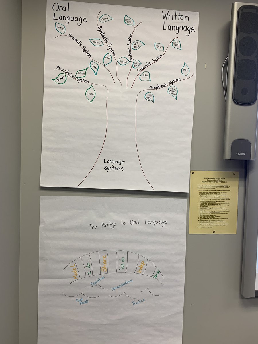 Alayne Power HRCE Literacy tweet media