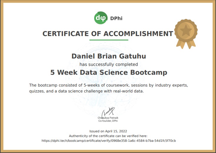 Dbriane208's tweet photo. Congratulations!!
I happy πto have received completed my bootcamp @dphi_tech . I am thankful for the opportunity π .
Cc:
@yashpatodia
@chanukya_p
@Dbriane208
#MotivatedLearning
#ML #AI #foreverlearner #SoftX_AI https://t.co/UWWCXlc0Ou