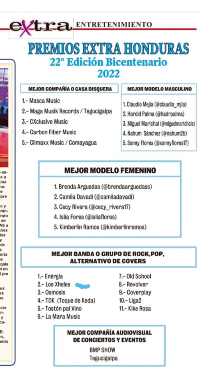 Agradecemos a <a href="/MCLEXTRAHON/">Miguel Caballero Leiva</a> por la nominación en Premios Extra.
Solo que no somos una banda de COVERS.
Es como que a usted lo nominaran en los Oscar's a mejor actor masculino.
Si queremos respetar a los artistas empecemos por averiguar sus trabajos