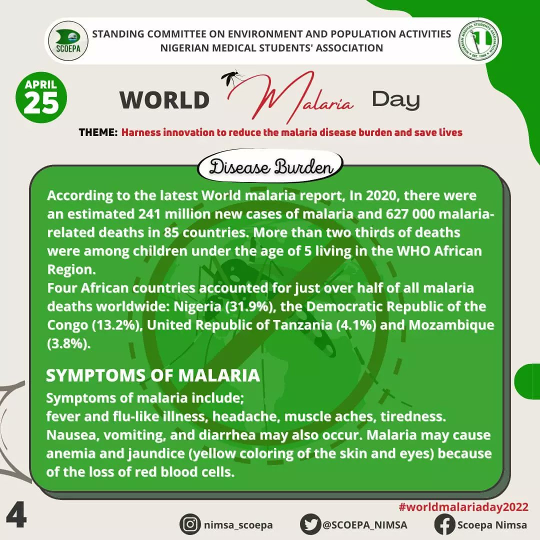 SCOEPA_NiMSA's tweet photo. NIGERIAN MEDICAL STUDENTS ASSOCIATION STANDING COMMITTEE ON ENVIRONMENT AND POPULATION ACTIVITIES (NiMSA SCOEPA)
PRESENT
AWARENESS ON MALARIA IN COMMEMORATION OF WORLD MALARIA DAY 2022. https://t.co/HaYLb7p6op