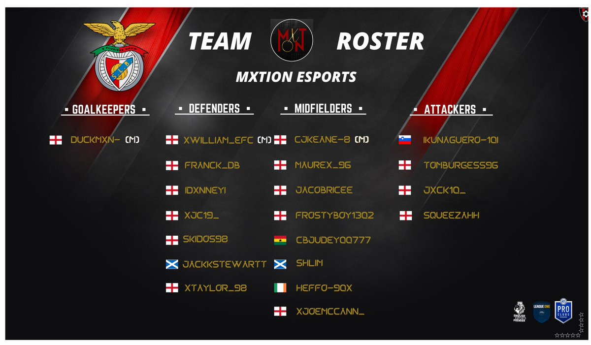 MXTION eSports tweet media