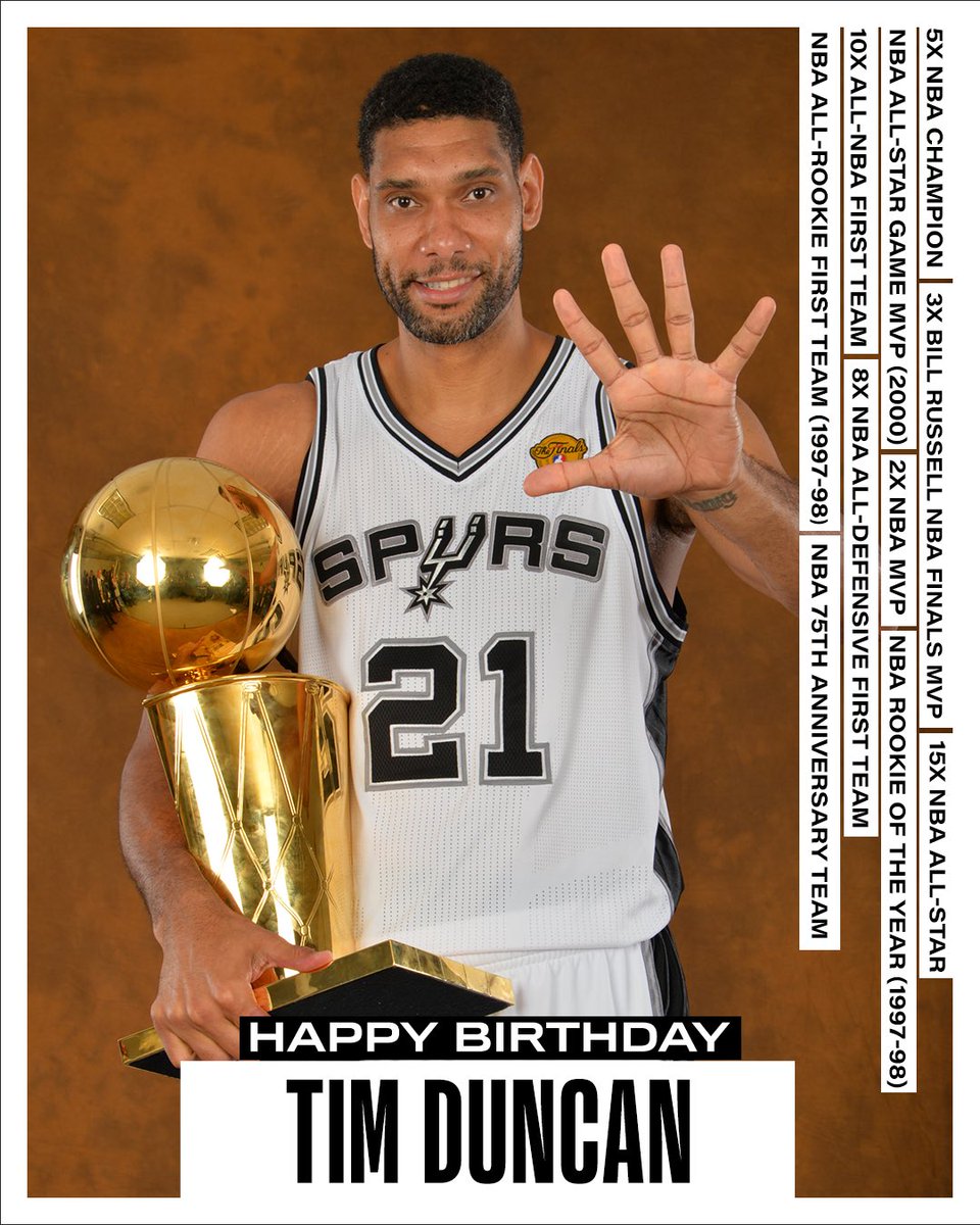 NBAHistory's tweet image. Join us in wishing a Happy 46th Birthday to 15x #NBAAllStar, 5x NBA Champion, 3x NBA Finals MVP, and 75th Anniversary Team member... Tim Duncan! #NBABDAY #NBA75