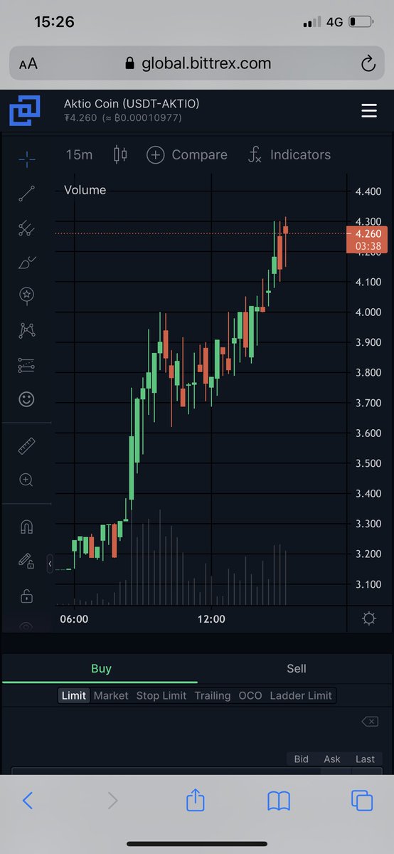 Crypto__tonic's tweet photo. @CryptoMatrix2 @bitpanda Ou si non pour une vrai banque neo crypto j’ai choisi @aktioapp $AKTIO nouvelle Ath aujourd’hui 😎!
Dispo sur @BittrexExchange mais il y a une vrai app ➡️ https://t.co/DZG7KjoXdC https://t.co/1F7HqYJlo6