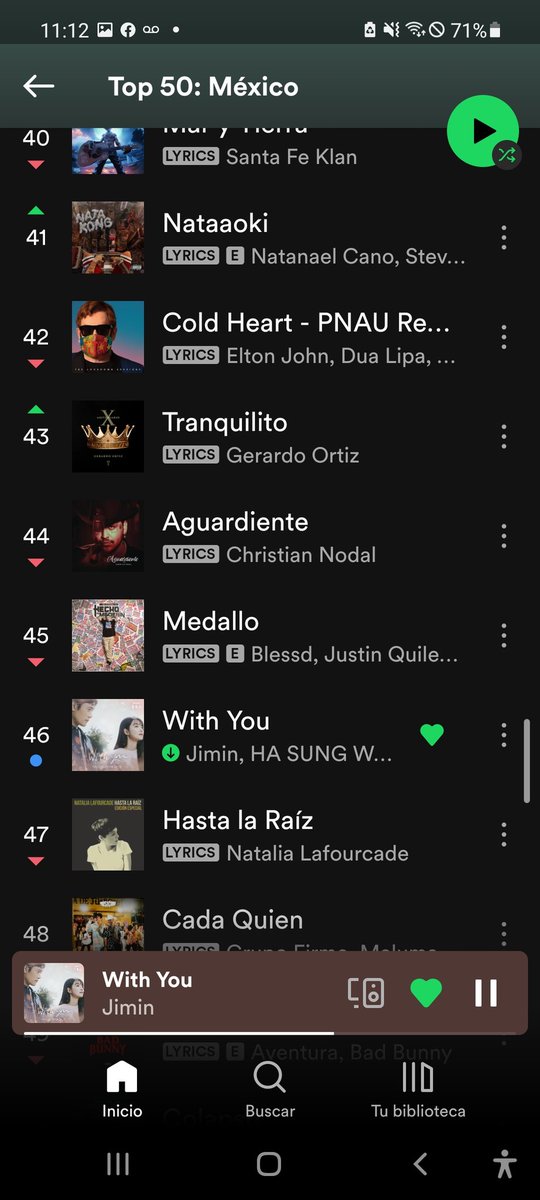 sothitho6's tweet photo. GLOBAL TOP 50    TOP 50 MÉXICO
Army estamos luchando por el N#1 en México para Jimin en Spotify
#MexArmy
#BTS
#BTSARMY
#방탄소년단
#OurBluesJiminOST
#JIMINJIMIN
#JiminOSTOutToday
#WithYouByJimin
#JiminxSungwoon_WithYou https://t.co/j9C8ZCogEl