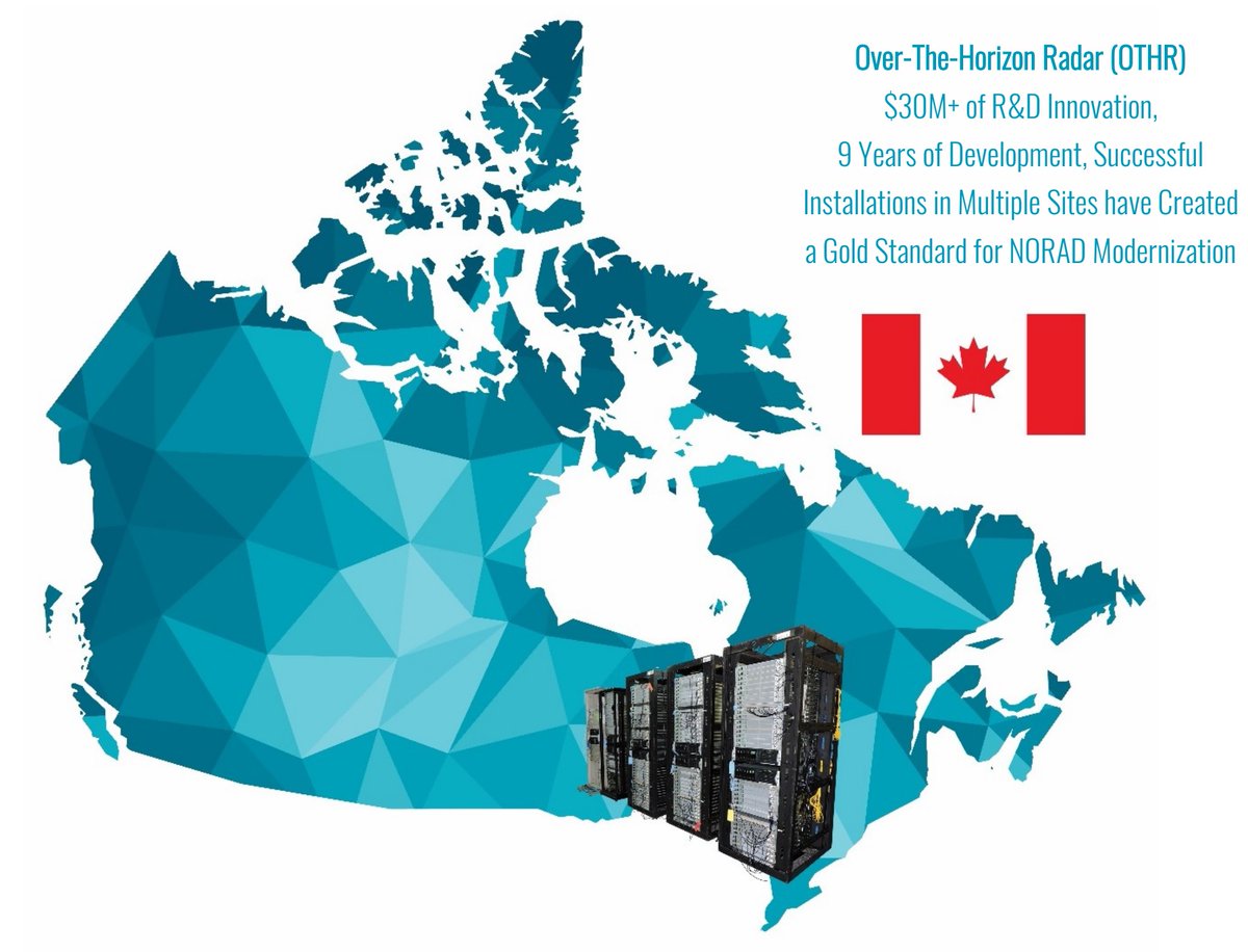 CDRmagazine's tweet image. Ottawa-Based D-TA Systems is ready to tackle NORAD Modernization. As the only proven supplier of OTHR solutions in North America, D-TA is well positioned to work on both 🇺🇸 and 🇨🇦 #NORADModernization projects. 
Read more: CanadianDefenceReview.com