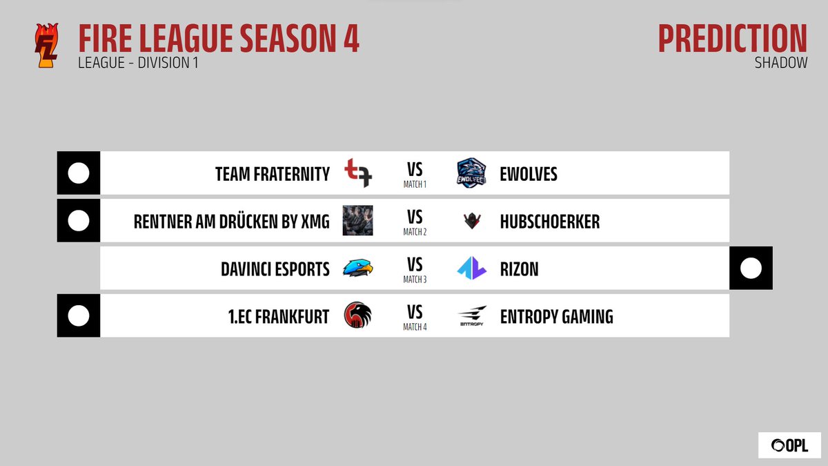 ShadowOPL's tweet photo. My prediction of todays @FireLeagueDE playday
#instantgraphics #teaser #upcomingfeature https://t.co/bOhTw5vQWv