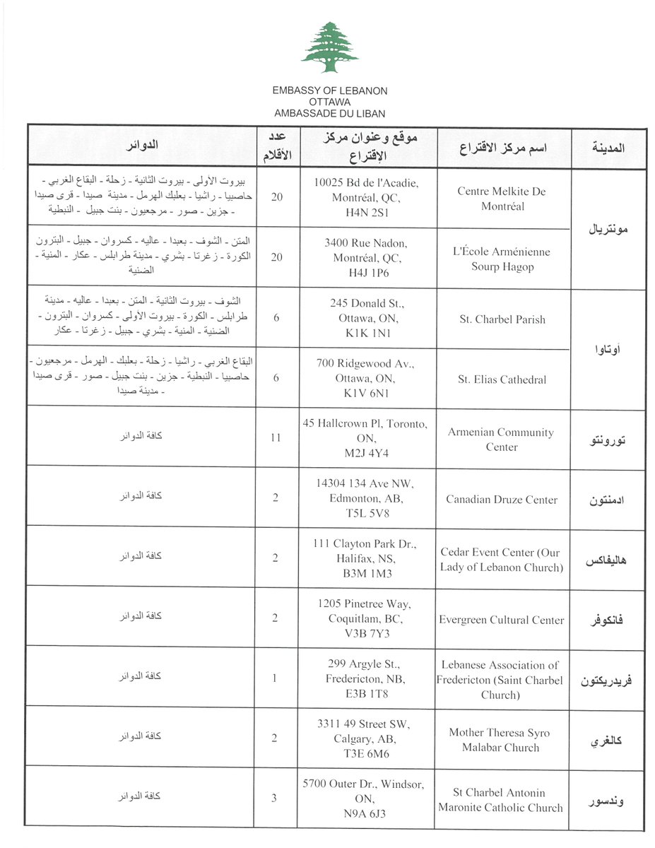 Emb_Leb_Ottawa's tweet photo. Find Your Polling Location for the Lebanese 🇱🇧 Parliamentary elections 2022 in Canada 🇨🇦
For more information, you can email to: election2022@lebanonembassy.ca
#Election2022 #lebaneseparliamentaryelection #embassy of #lebanon #ottawa https://t.co/23V7wd6fdX