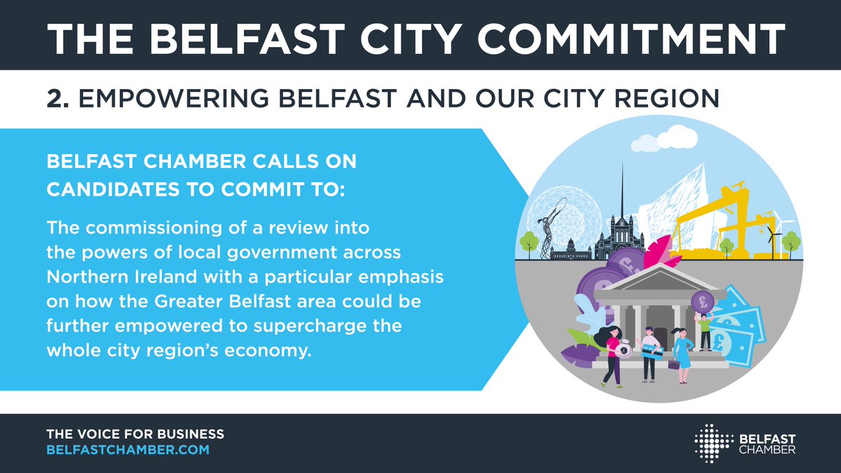 The ‘Belfast City Commitment’ calls on Assembly candidates to commit to commissioning  a review of the powers of Belfast + the wider city region with the aim of enabling the better delivery of regeneration, infrastructure and economic development projects belfastchamber.com/app/uploads/20…