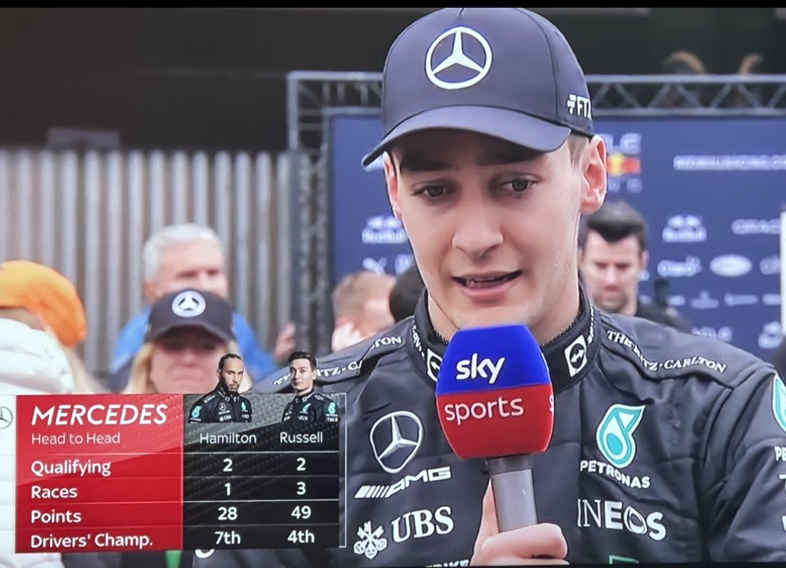 Nedu2010's tweet photo. One of the young guns!!
George
Leclerc
Max
Lando

The new generation cars are here!

The next generation have taken over!!

#ChangeOfGuards @F1 ⁦⁦@MercedesAMGF1⁩ https://t.co/xPMjAhsn3L