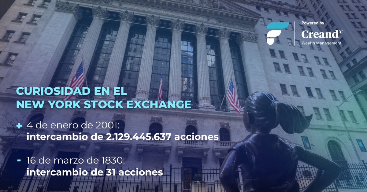 Fondos.com tweet media
