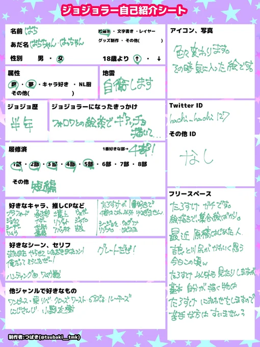 #ジョジョラーさんと繋がりたい
#ジョジョ好きさんと繋がりたい
 #ジョジョラー自己紹介シート
色々定まったり増えたので更新失礼します。

たろすけが好き。基本集合絵ばかりの底辺絵描き。
仲良くなれそうな方を♻️中心でお迎えさせて頂きます。
ゆるゆるっと宜しくお願いします〜😊😊 