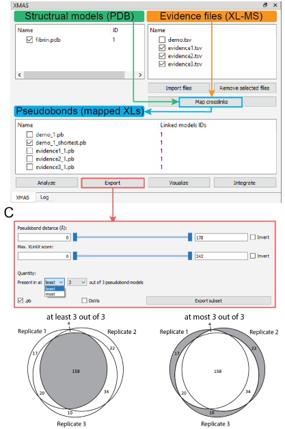 PascalAlbanese's tweet photo. [Graphical User Interface] Integrated into the @UCSFChimeraX environment, allows handling, and analyzing #XLMS data to produce stunning figures and integrate your cryo-EM and XL-MS projects in one go. #TeamMassSpec and #TeamCryo finally shaking hands!

1/8 https://t.co/2xbmCIZkzU