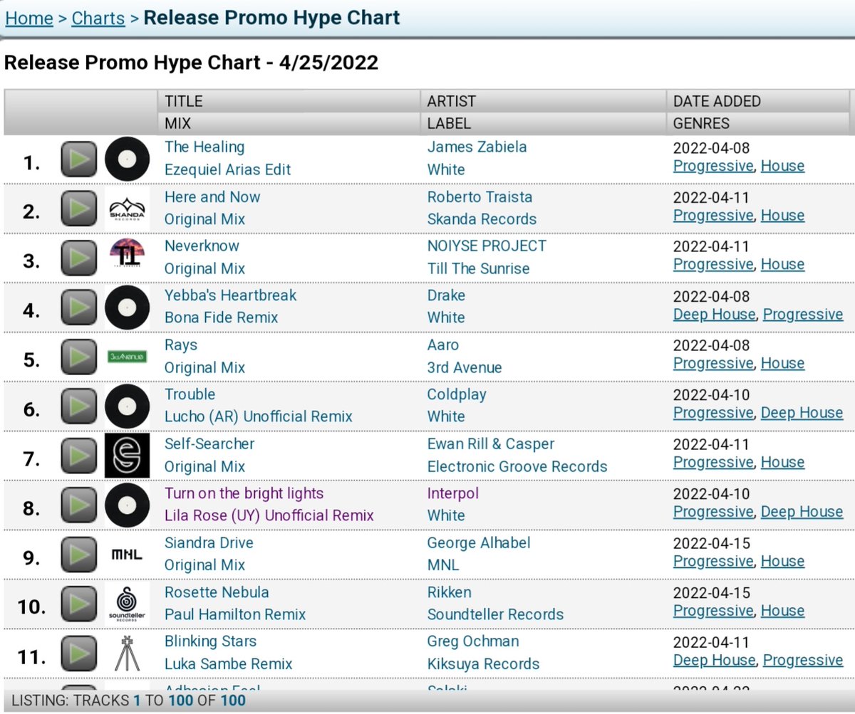 LilaRoseok's tweet photo. Escucha Interpol - Turn On The Bright Lights ( Lila Rose (UY) Unofficial Remix ) de NUBE MUSIC
https://t.co/e3tVZWAdd1
Puesto #8 en el Hype Chart de @releasepromo ๐ฅ
FREE DOWNLOAD ๐
https://t.co/0QMpT60SPn
#releasepromo #progressivehouse #unofficialremix #release #INTERPOL https://t.co/IP3zoXKUKF