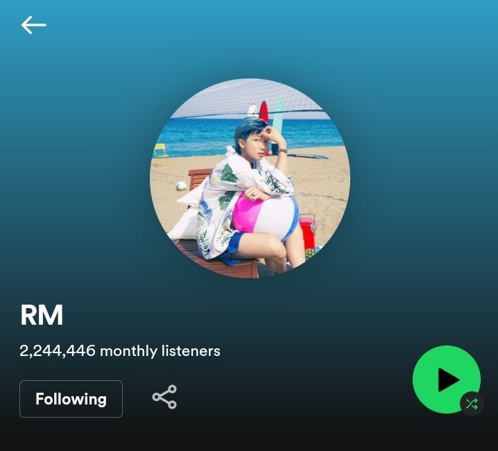 vminiecats's tweet photo. — Las fotos de perfil en Spotify de #RM, #SUGA, #JHOPE &amp; #JIMIN han sido actualizadas. (+) https://t.co/PxxpeAcjb6