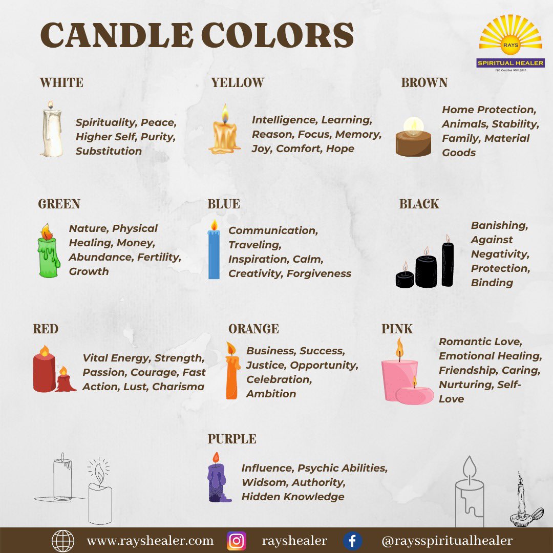 RaysHealer's tweet photo. Knowing the candle colors meanings helps you understand which color of candle you would need to use for the spell you want to cast

Eg. use a red-colored candle if you’re going to cast a love spell or a yellow-colored candle if you are looking for a job

9930721389/ 8552911886 https://t.co/nVMblY4Ht8