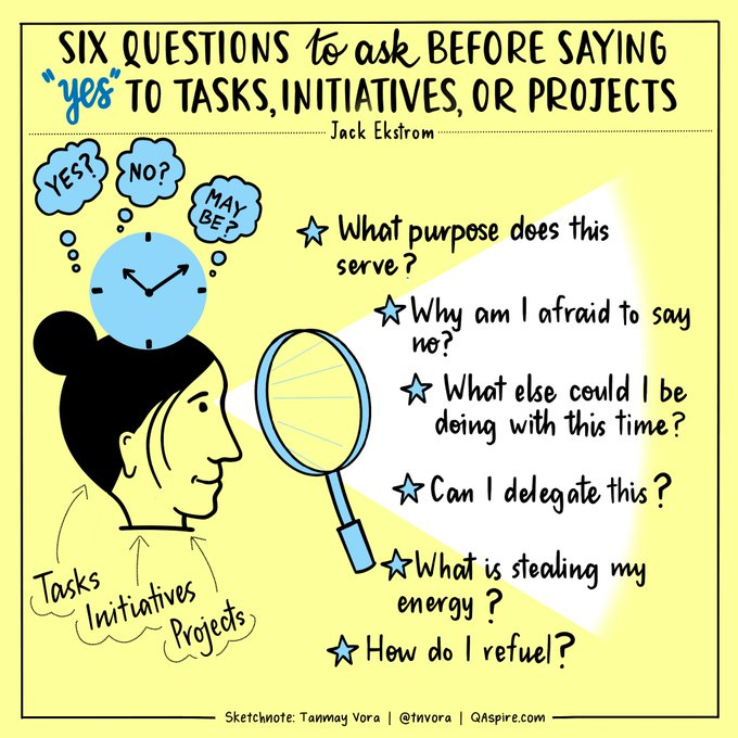 Helen Bevan (@helenbevan) on Twitter photo The brilliant <a href="/tnvora/">Tanmay Vora ✍</a> has turned this list of "6 questions to ask before saying "yes" to the next task someone asks you to take on in" into a sketchnote. It's worth printing this out to reflect on in real time the next time someone asks you. The brilliant <a href="/tnvora/">Tanmay Vora ✍</a> has turned this list of "6 questions to ask before saying "yes" to the next task someone asks you to take on in" into a sketchnote. It's worth printing this out to reflect on in real time the next time someone asks you.