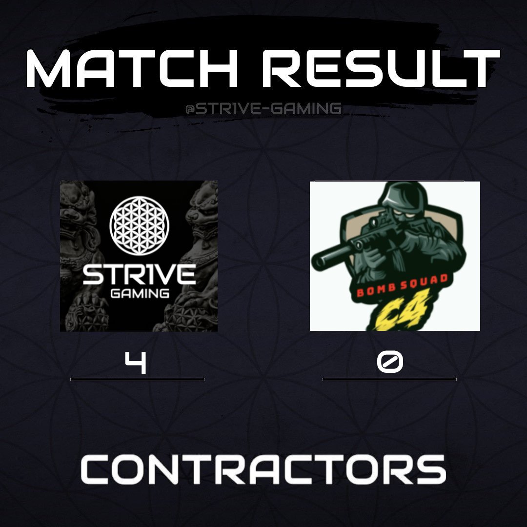 STR1VE wins vs C4! 4-0
Maps: Factory and Downtown
GG's C4🔥!!

Check out the cast here: twitch.tv/videos/1466141…

@VRELGaming <a href="/Contractor_CM/">Contractors VR | Caveman Studio</a> 
#vr #esport #VirtualReality #FPS