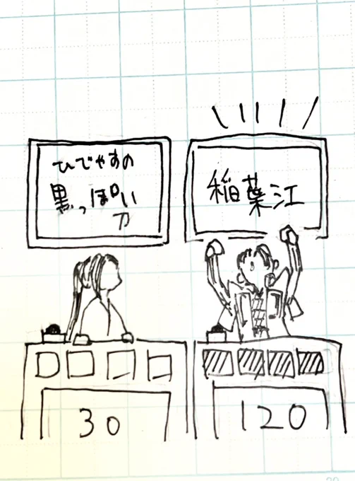 いうてミュが好きなので今こう 