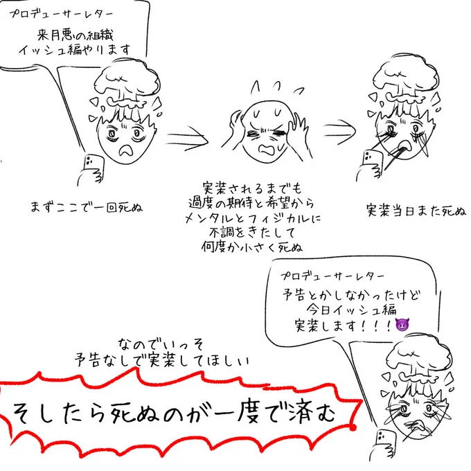 発表されたのがジョウト編だったので心穏やかです

イッシュ編が来ることになったら頭がどうにかなってしまうので、今こういう気持ちです↓ 