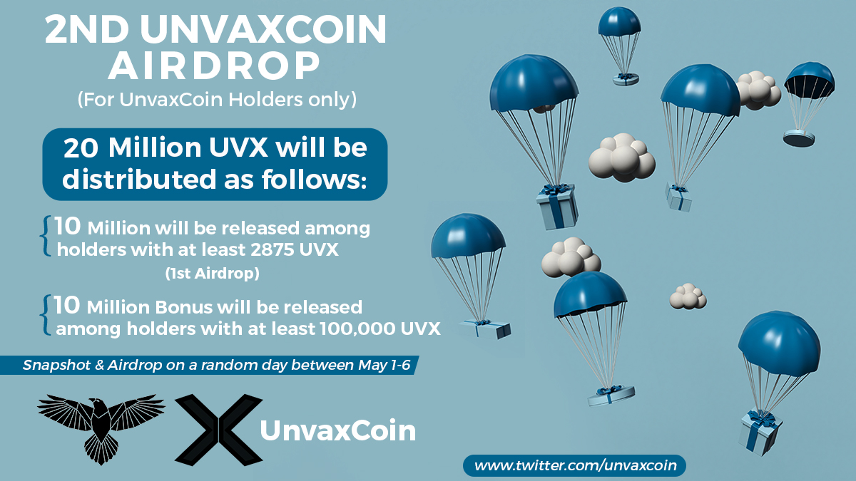 unvaxcoin's tweet photo. 🚨 AIRDROP FOR HOLDERS IS NEXT WEEK 🚨

Get ready Fam.. You only have few days to fill your bags 🚀

All of our important links can be found here: https://t.co/pCKbPwrdEJ

#UnvaxCoin #UVX #UVXFam #Airdrop #AirdropCrypto #XRP #XRPL #Giveaway #XUMM #XummCommunity #XRPLcommunity https://t.co/EqKcpXPynE