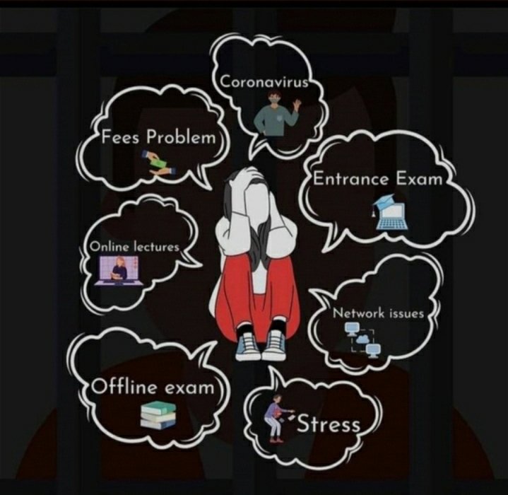 UrHimanshuBorah's tweet photo. A life of student is hard. https://t.co/QmDD1xowsV