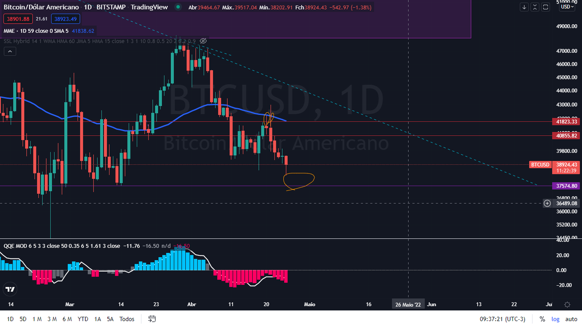 Crypto4lan tweet media
