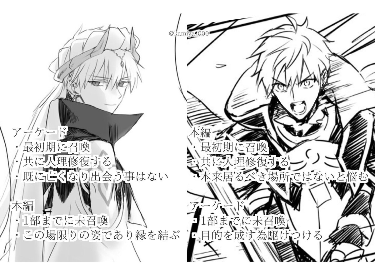 追 | かみや@skeb募集中 さんのマンガ | ツイコミ(仮)