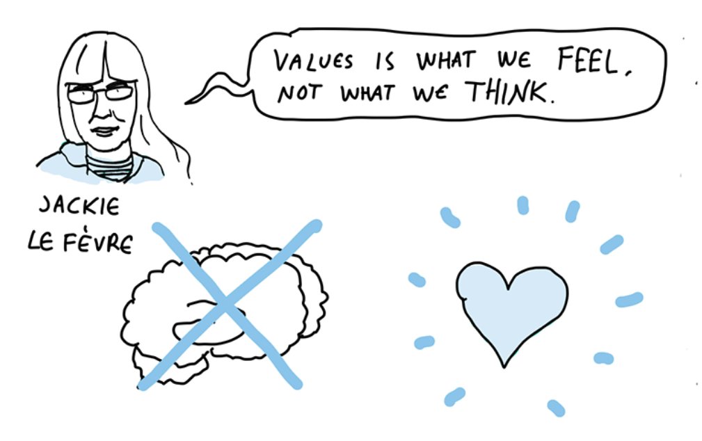 Helen Bevan tweet media